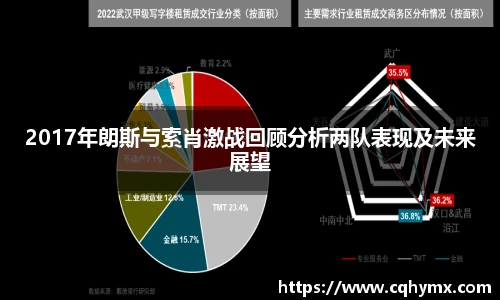 2017年朗斯与索肖激战回顾分析两队表现及未来展望