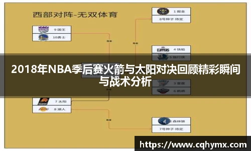 2018年NBA季后赛火箭与太阳对决回顾精彩瞬间与战术分析